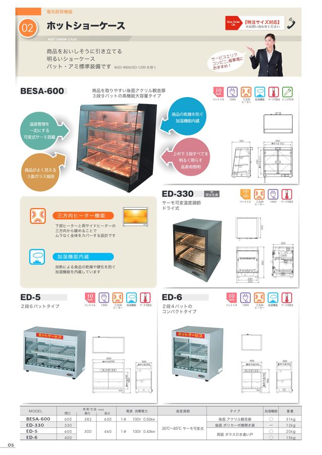 エイシン電機株式会社 総合カタログ