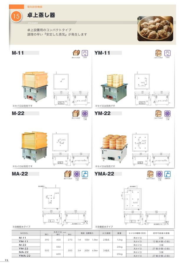 エイシン電機株式会社 総合カタログ